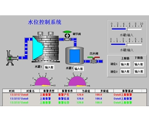 水位控制系統