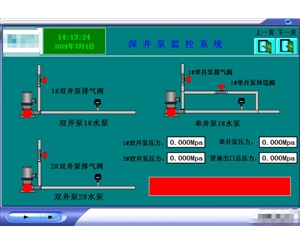 深井泵監控系統
